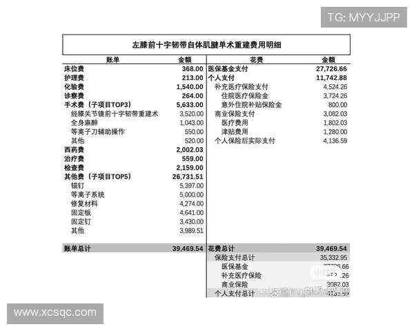 越南U23中卫前十字韧带手术